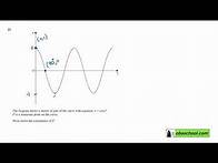 Video thumbnail for Edexcel GCSE Maths past papers November 2022 Non calculator Paper 1 Higher Q21
