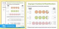 Video thumbnail for Interactive PDF:  White Rose Maths Supporting Year 5: Spring Block 2 Fractions: Improper Fractions to Mixed Numbers