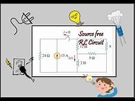 Video thumbnail for Practice problem 7.4 Fundamental of electric circuits (Sadiku)