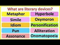 Video thumbnail for LITERARY DEVICES | Learn about literary devices in English | Learn with examples | Figure of speech