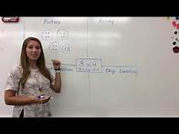 Video thumbnail for 3rd Grade Multiplication Strategies