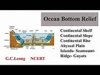 Video thumbnail for Continental Shelf, Slope, Rise, Abyssal Plain, Deepsea, Mid Oceanic Ridge, OCEAN FLOOR CONFIGURATION