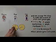 Video thumbnail for 6th Grade Math 3.1a, Rational Numbers, Representing Division as a Fraction