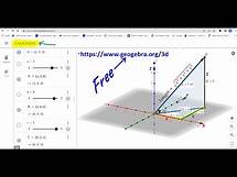 Video thumbnail for 3D vectors with Geogebra!