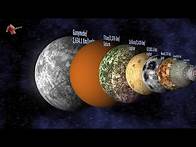 Video thumbnail for Moons Size Comparison | Natural Satellites in The Solar System