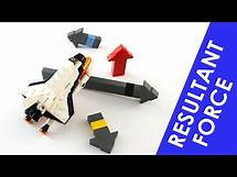 Video thumbnail for Resultant Force - GCSE Physics