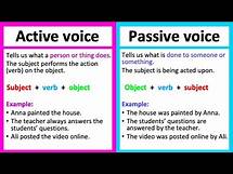 Video thumbnail for ACTIVE & PASSIVE VOICE | Definition & Examples