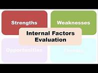 Video thumbnail for Internal Factor Evaluation - follow-up from SWOT Analysis