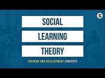 Video thumbnail for Social Learning Theory
