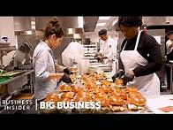 Video thumbnail for How 215,000 Meals Are Made For Super Bowl LIV | Big Business | Business Insider