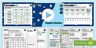 Video thumbnail for Year 6 Diving into Mastery: Step 8 Negative Numbers Teaching Pack