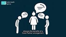 Video thumbnail for Public Health Agency - How to become a Care Partner