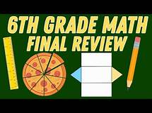 Video thumbnail for 6th Grade Math Final Exam Review | Full Crash Course + Practice Test