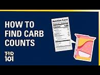 Video thumbnail for U-M Type 1 Diabetes 101 | Module 6 | How to Find Carb Counts