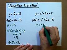 Video thumbnail for Using Function Notation - What is f(x)?