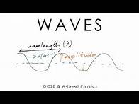 Video thumbnail for Waves - GCSE & A-level Physics (full version)