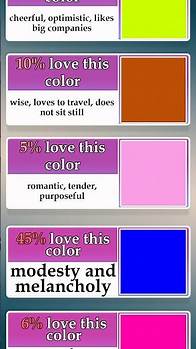 Video thumbnail for Comparison: Color Psychology | Favorite Colors and Personality #colors #comparison #comparisonvideo