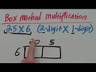 Video thumbnail for Box method multiplication 2 digit by 1 digit