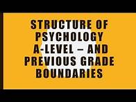 Video thumbnail for The Structure of Psychology AQA A-Level (+ past grade boundaries)