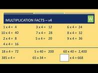 Video thumbnail for Grade 4 Maths Review Test Video