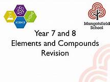 Video thumbnail for Year 7 and Year 8 Atoms Revision lesson (elements and compounds)