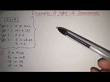 Video thumbnail for Identify type of grammar (Chomsky: type 0, type 1, type 2, type 3) in theory of computation
