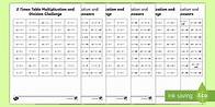 Video thumbnail for 2, 5 and 10 Multiplication Times Table and Division Facts Worksheet