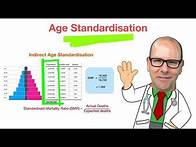 Video thumbnail for Age standardised mortality rate