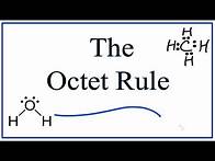 Video thumbnail for The Octet Rule: Help, Definition, and Exceptions