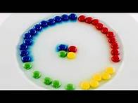 Video thumbnail for Celebrate your Insights Discovery colour mix