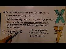 Video thumbnail for 7th Grade Math 6.1a, Simplifying Algebraic Expressions