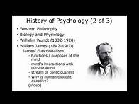 Video thumbnail for Chapter 1: What is Psychology?
