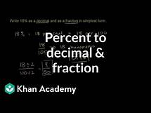 Video thumbnail for Converting percent to decimal and fraction | Decimals | Pre-Algebra | Khan Academy