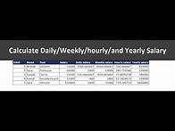 Video thumbnail for How to Calculate Daily | Hourly | weekly | Yearly Salary in Excel
