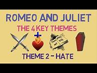 Video thumbnail for 'Hate' in Romeo and Juliet: Key Quotes & Analysis