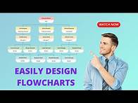 Video thumbnail for How to Create Flowcharts in Canva: A Step-by-Step Guide