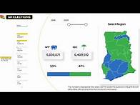 Video thumbnail for Create Custom Shape Maps in Power BI | Visualize Map Data with Native Shape Visual
