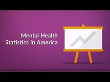 Video thumbnail for Mental Health Statistics in America (US) (Statistics, Facts, and Data)