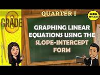 Video thumbnail for GRAPHING LINEAR EQUATIONS USING THE SLOPE INTERCEPT FORM || GRADE 8 MATHEMATICS Q1