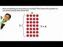 Video thumbnail for Envision Math Grade 3 Topic 3 Lesson 1