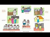 Video thumbnail for Grade 6 | Unit 1 | පාසල හඳුනා ගැනීම | e-thaksalawa