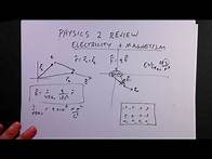 Video thumbnail for Physics Review Part 2: Everything you need to know for the final exam (E and M version)