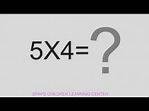 Video thumbnail for 5 Times Table Quiz | Interactive 5 Times Multiplication Table