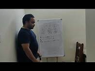 Video thumbnail for Highest Common Factor (HCF) / Greatest Common Divisor (GCD) Explained Simply!