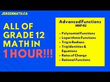 Video thumbnail for All of Grade 12 Math - Advanced Functions - IN 1 HOUR!!! (part 1)