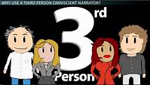 Video thumbnail for Third Person Omniscient Narrator | Definition, Uses & Examples