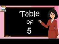 Video thumbnail for Learn Multiplication Table of Five 5 x 1 = 5,Times Tables Practice, Table of 5