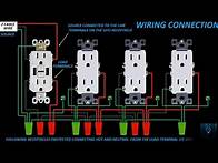 Video thumbnail for WIRING A GFCI TO PROCTECT MULTIPLE OUTLETS