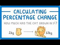 Video thumbnail for GCSE Maths - How to Calculate Percentage Change (Increase or Decrease)