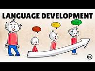 Video thumbnail for Language: The First 5 Years of Life of Learning